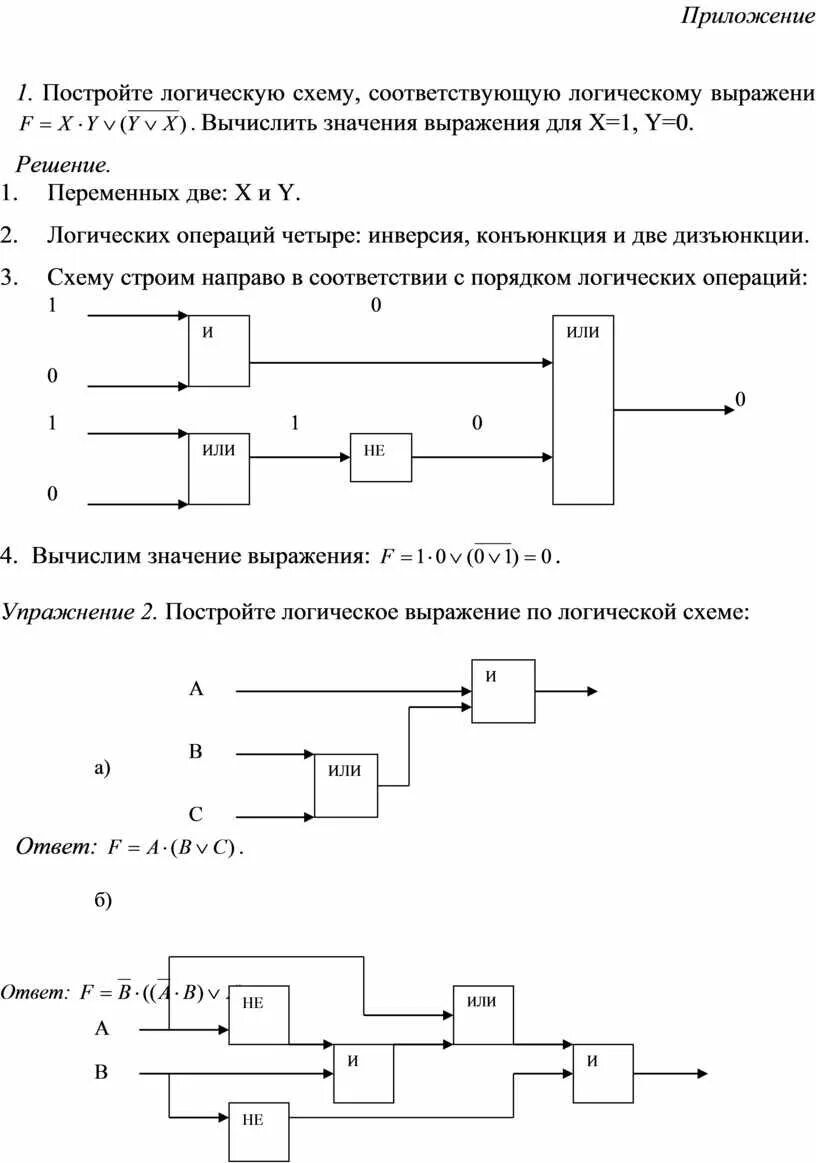 Представить логическую схему. Построение логических схем. Как построить логическую схему по логическому выражению. Логическая схема для логического выражения. Построение логической схемы по выражению.