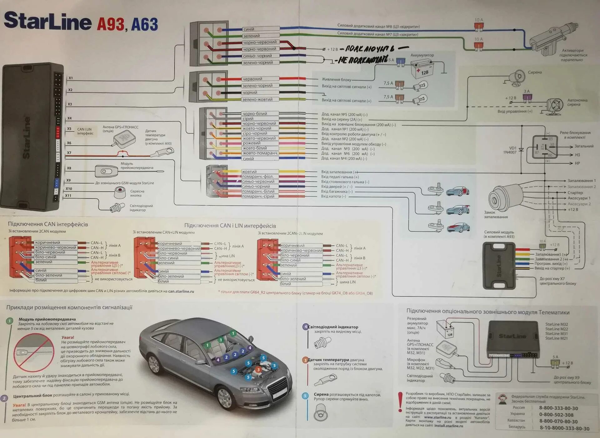 Старлайн бензонасос. Сигнализация старлайн а 63 с автозапуском. Блок сигнализации старлайн е90.1. GSM модуль STARLINE a93. Старлайн а94 GSM модуль.