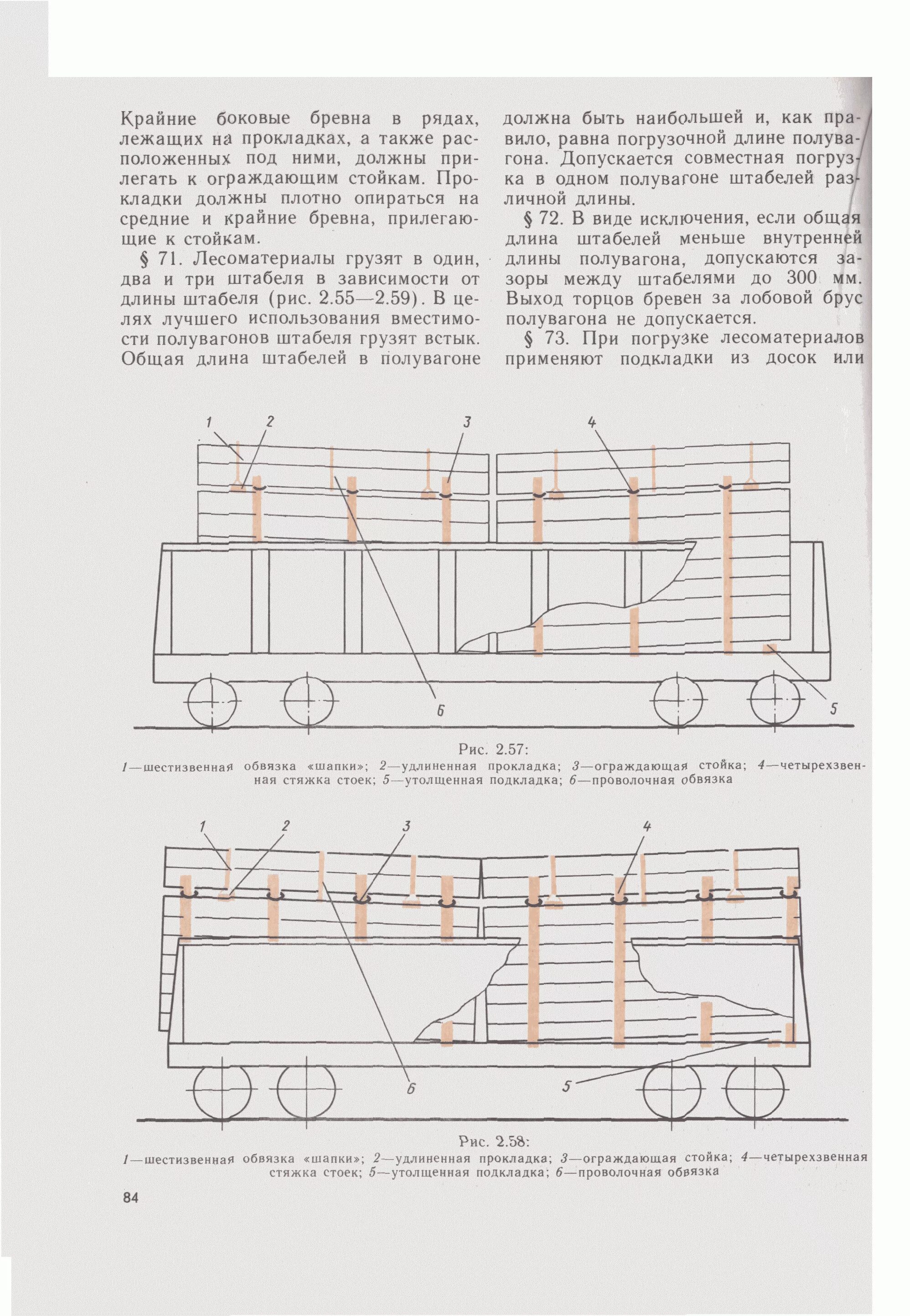 Условия погрузки грузов. Технические условия крепления грузов в контейнерах. Штабель досок в полувагоне. Для перевозки каких вагонов можем применить схему а.