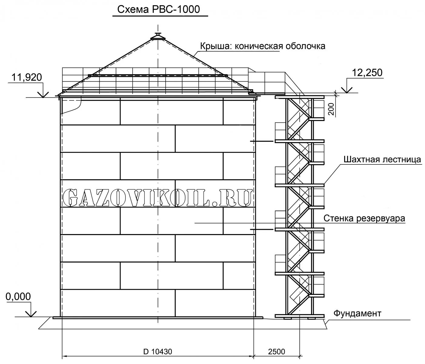 Объем вертикальных резервуаров. Развертка стенки РВС-1000. Емкость 1000 м3 РВС для чертеж. Резервуар вертикальный РВС-1000. Резервуар вертикальный стальной РВС 1000.