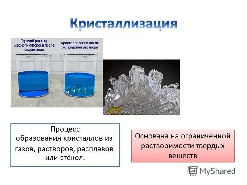 Газообразные кристаллы