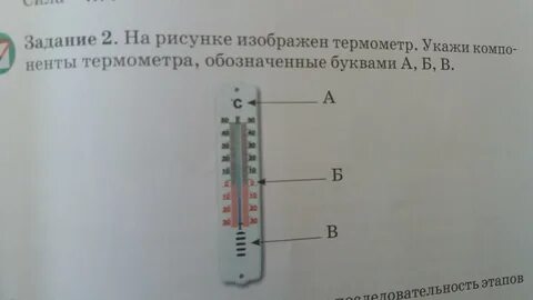 Что означает термометр