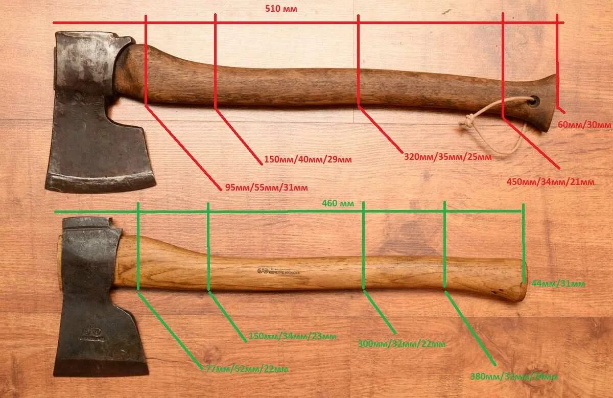 топорище самому. правильная форма топорища. топорище самому. топорище самому. топорище для топора.