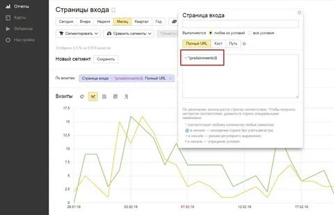Входящие сегодня
