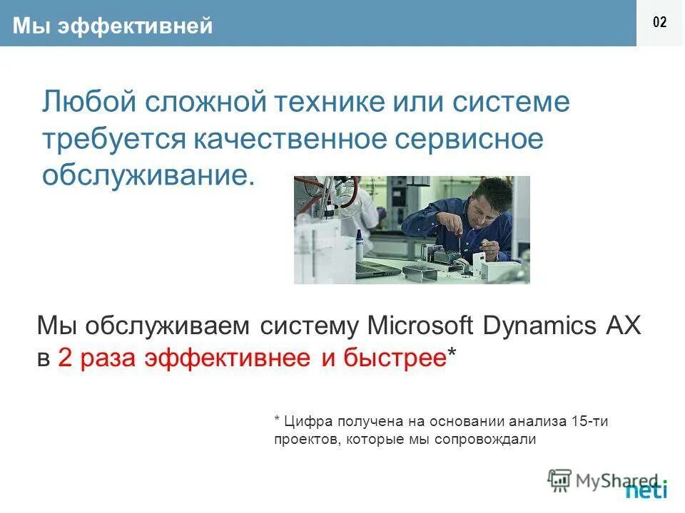3 раза эффективней. 3 раза эффективней