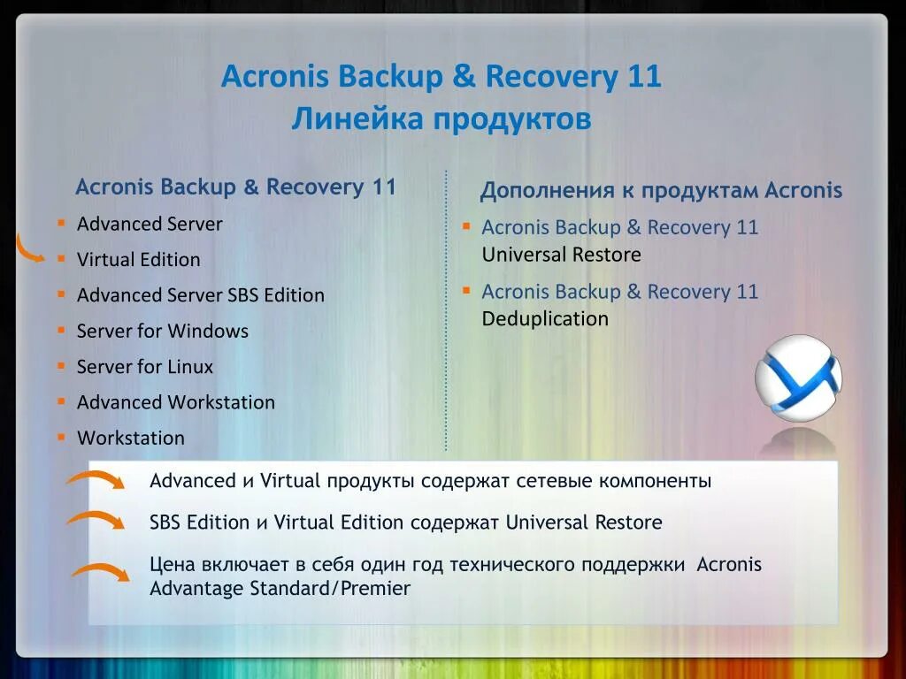 Backup recover. Acronis backup recovery 11. acronis backup for windows server. windows 11 acronis backup &amp; recovery. acronis backup advanced for linux server.