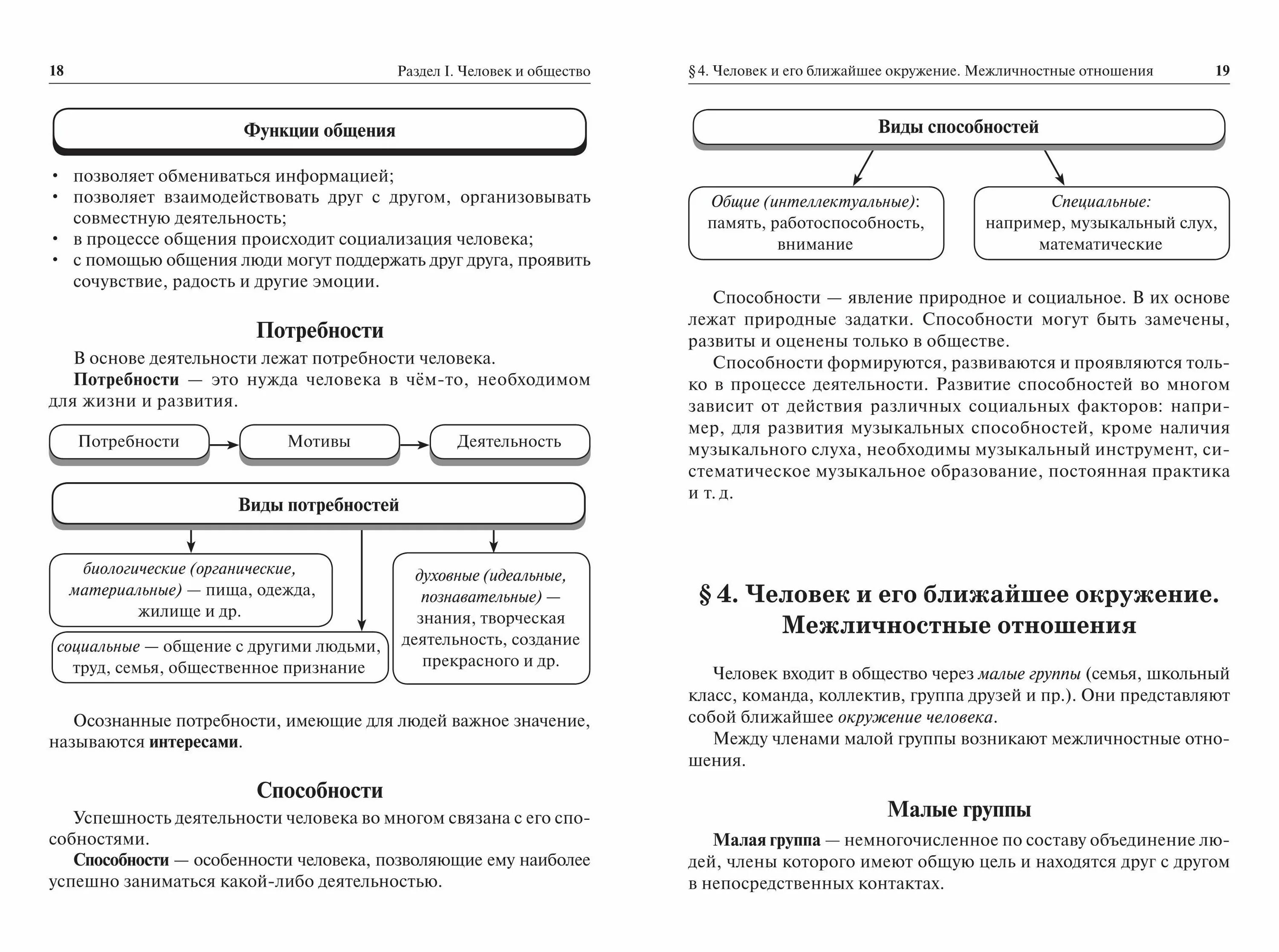 Обществознание ЕГЭ теория в таблицах и схемах. ОГЭ В схемах и таблицах Обществознание 9. Схемы по обществознанию для ОГЭ 9 класс. Таблицы ОГЭ Обществознание 9 класс. Огэ обществознание теория по заданиям