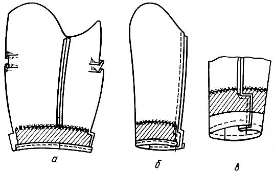Обработка мужских рукавов. Стачивание срезов рукава. Обработка двухшовного рукава в жакете. Обработка низа рукава пиджака мужского. Стачивание Нижнего среза рукава.