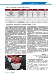 Можно заморозить молочную кашу