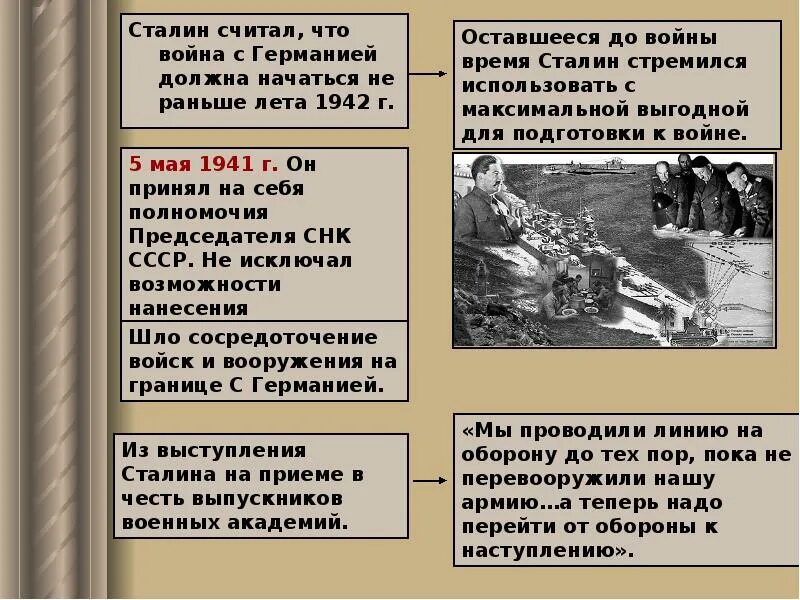 Роль Сталина в войне. Роль Сталина в ВОВ кратко. Роль Сталина в Великой Отечественной войне кратко.