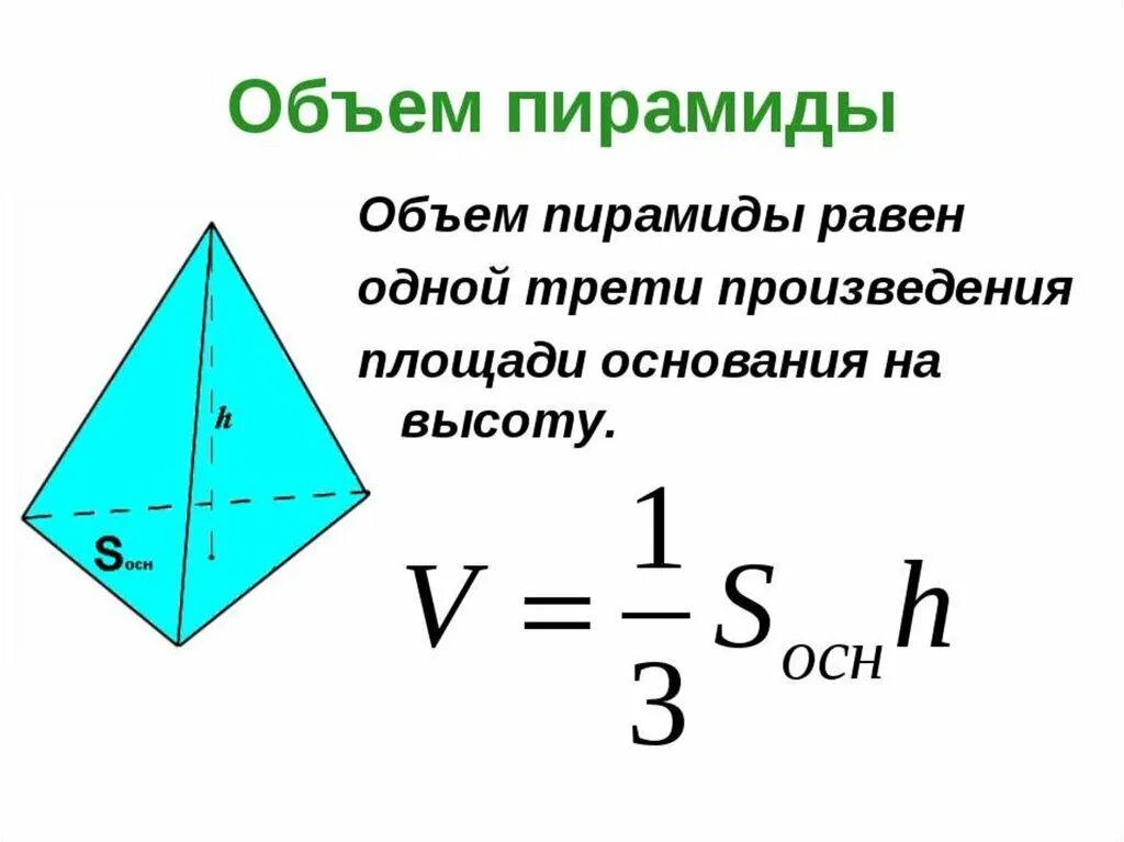 Площадь поверхности тетраэдра. Формула нахождения объема пирамиды. Объём пирамиды треугольной формула. Формула нахождения объема треугольной пирамиды. Формула нахождения объема пирамиды правильной.