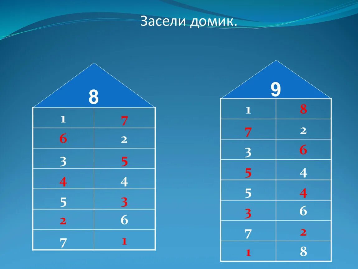 Засели домики Петерсон. Засели домики числами. Математика засели домики. Засели числовые домики. Заселяем домики