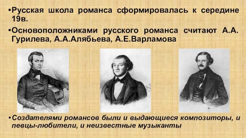 Сколько лет романсу. Создатели русского романса. Образы романсов. Романсы русских композиторов. Алябьев Варламов Гурилев.