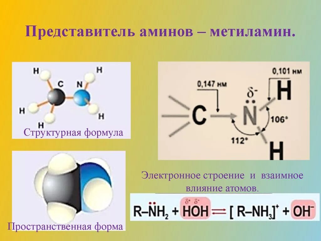 Амины структурная формула. Строение Аминов. Строение метиламина. Амины строение. Метиламин это