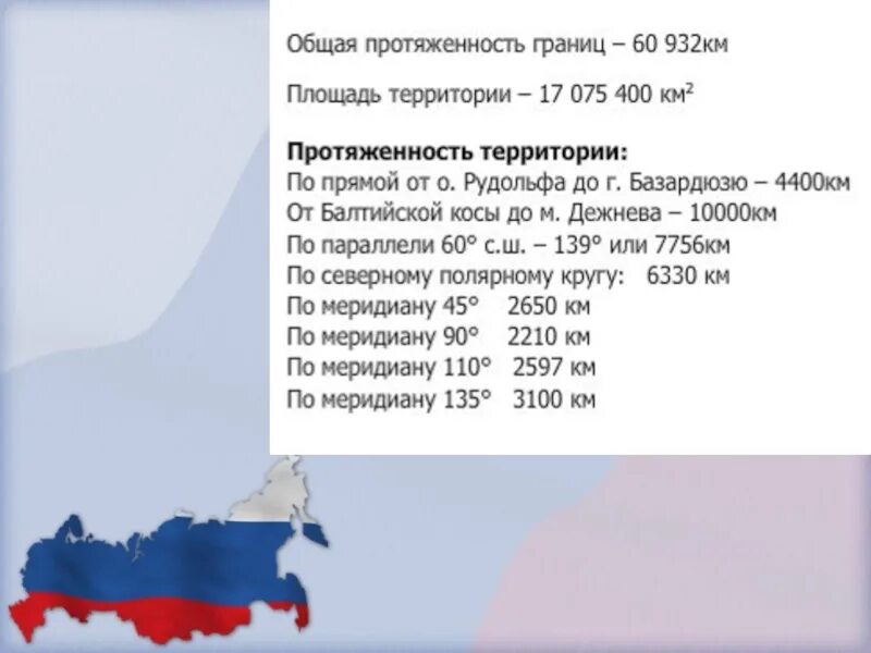 Какая протяженность границы россии с норвегией. Украина площадь территории км2. Размер Украины в км. Размеры территории Украины в километрах. Россия в километрах.