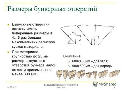 Выпускное отверстие
