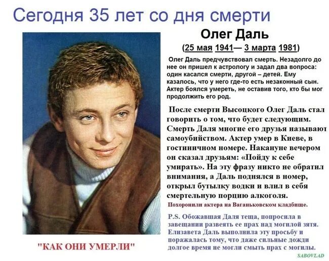 1981 год родились