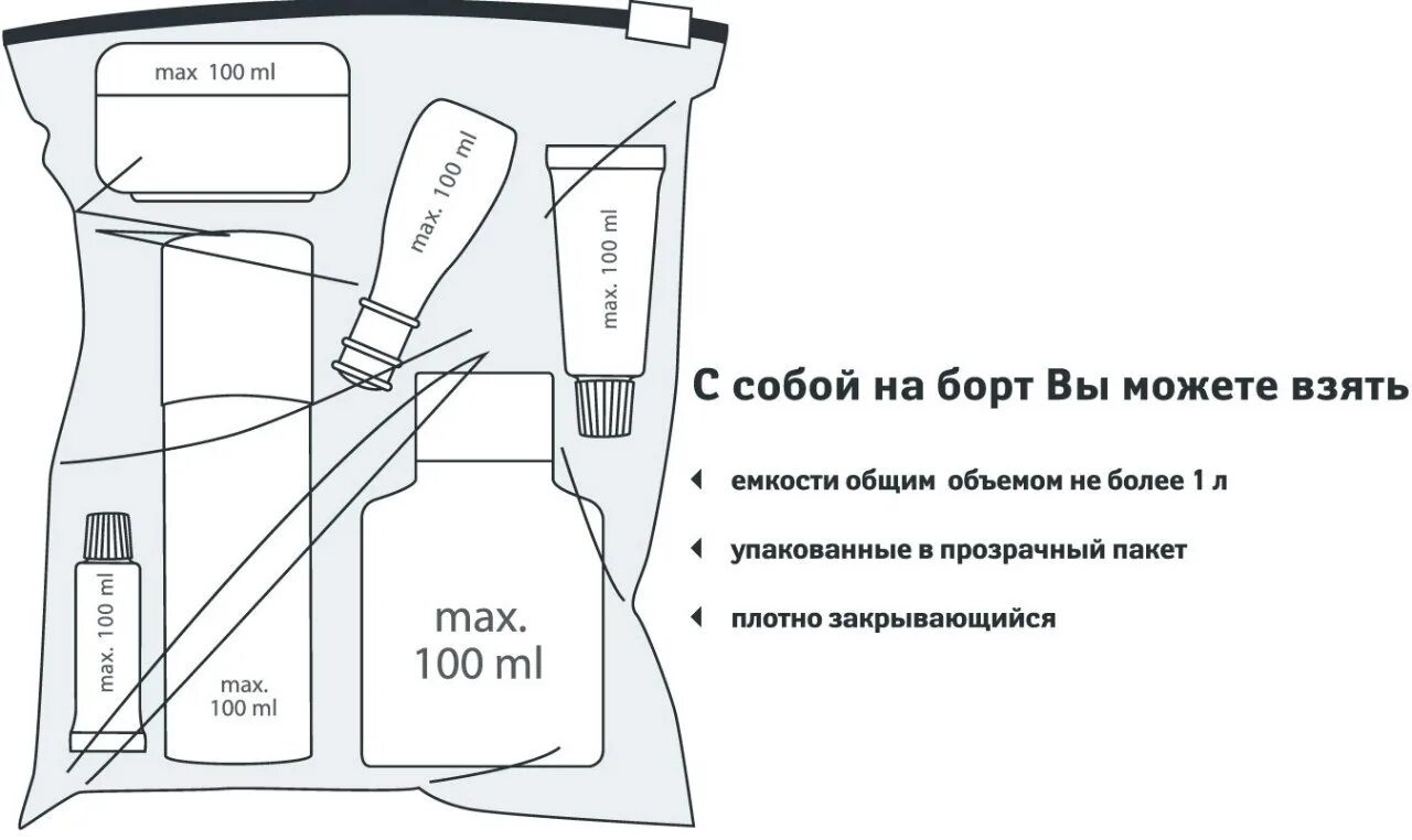 Можно брать в самолет зажигалку. Ручная кладь s7 жидкость. Провоз жидкости в ручной клади в самолете. Ручная кладь s7 жидкость в самолет. Аэрофлот 100 мл в ручной клади.