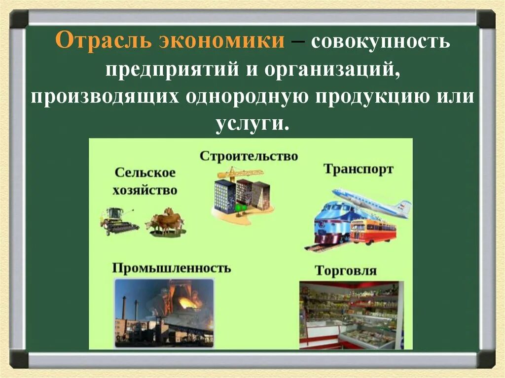 Газ какая отрасль экономики. Отрасли экономики. Отрасли жконосик. Отрасль экономики промышленность. Основные отрасли экономики.