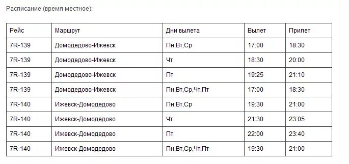 Расписание прилетов аэропорт ижевск. Расписание самолетов Ижевск. Аэропорт Ижевск расписание рейсов. Расписание самолетов Ижевск Москва. Расписание самолётов из Ижевска.