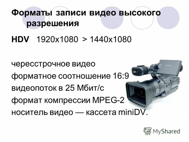 цифровые форматы видеозаписи