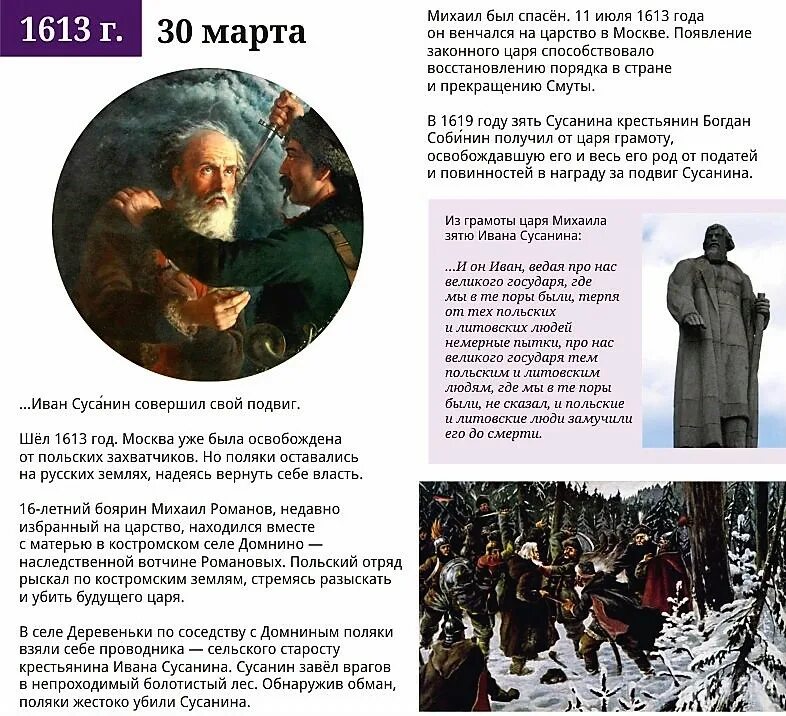 Подвиг ивана сусанина время. Дня подвига Ивана Сусанина (1613). Подвиг Ивана Сусанина 1613 год. Рассказать о подвиге Ивана Сусанина.