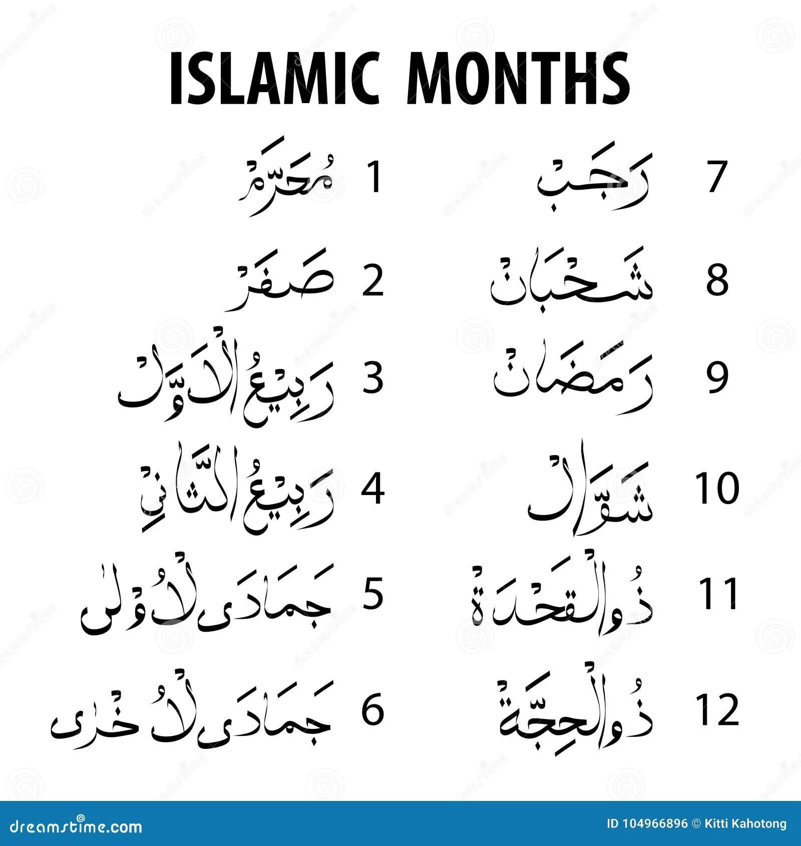 Месяцы на арабском языке. Месяца на арабском. Арабские месяцы на арабском. Месяцы мусульманского календаря на арабском. Название мусульманских месяцев.