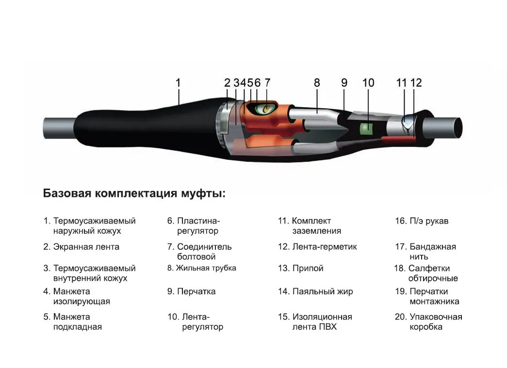 3стп 10 70. Монтаж концевых кабельных муфт 6 кв. Монтаж соединительной муфты на кабель 10кв. Муфта кабельная соединительная 1,5 мм2. Маркировкаконцевых кабльных муфт 1 кв.