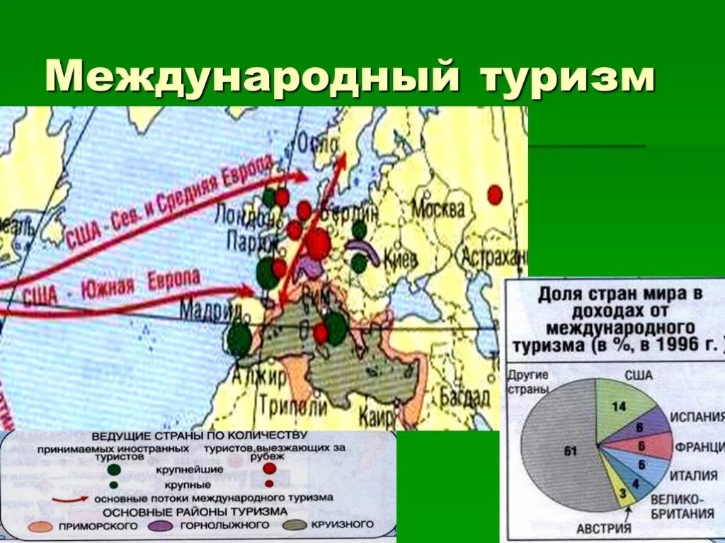 Главные районы международного туризма