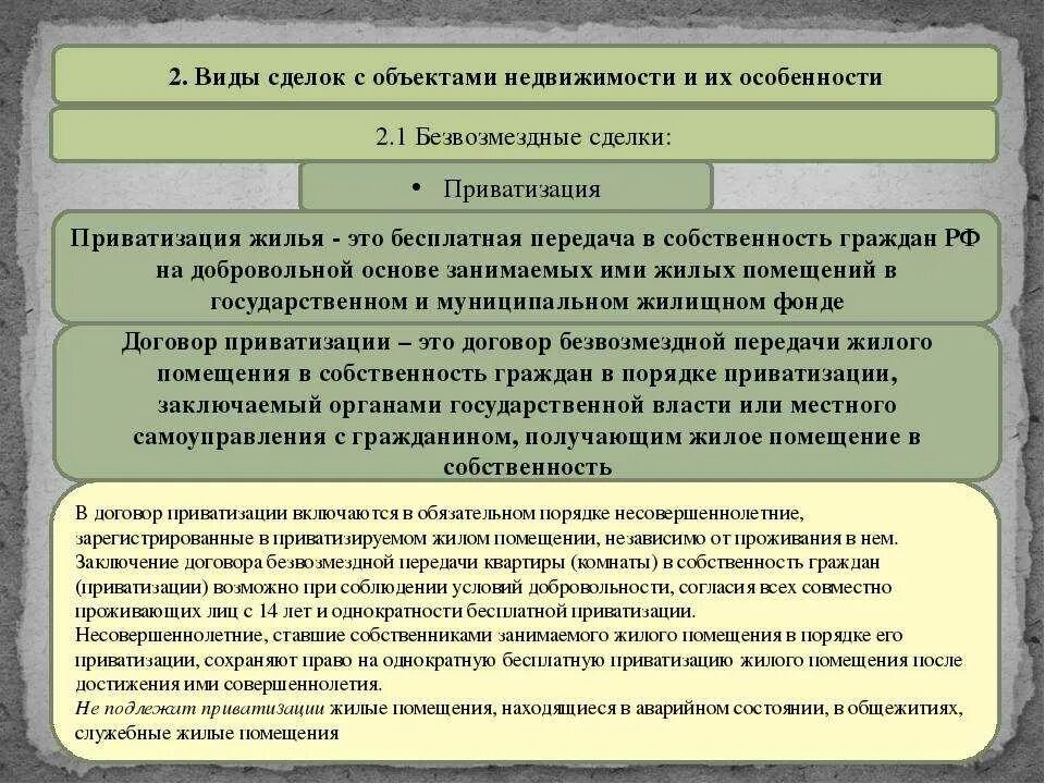 Приватизация и супруги. Виды сделок с имуществом. Виды сделок с объектами недвижимости. Формы сделок с недвижимым имуществом. Особенности приватизации жилых помещений.