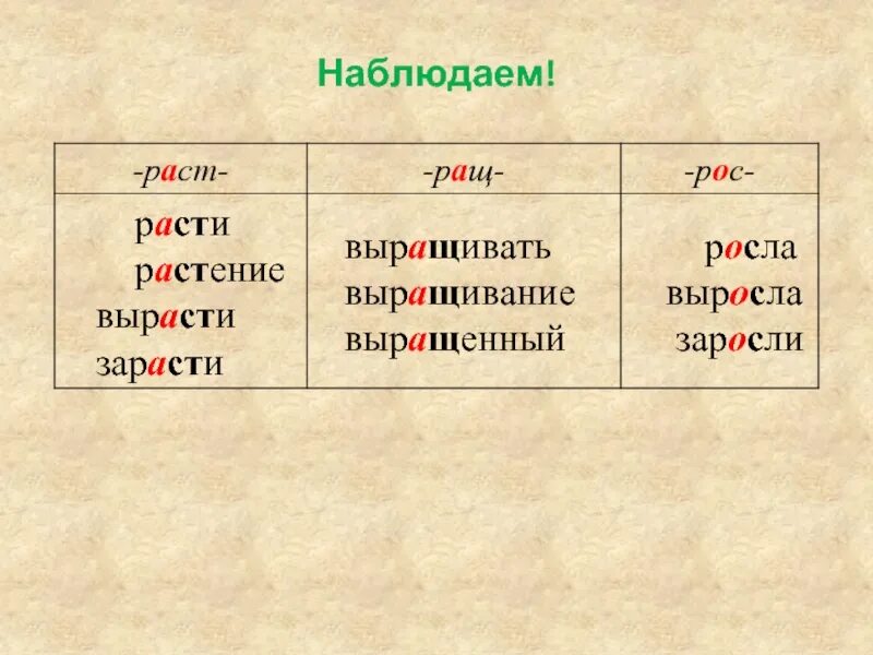 Растут или ростут. Правописание корней раст ращ рос правило. Корни с чередованием раст ращ рос правило и исключения. Корни раст ращ рос правило. Правило раст рос ращ правило.
