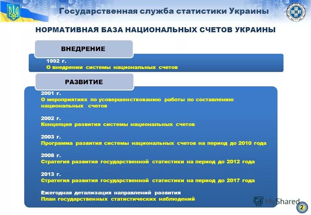 статистический отдел. госслужба статистика. здание статистики белгород. белгород статистика. госслужба статистика.