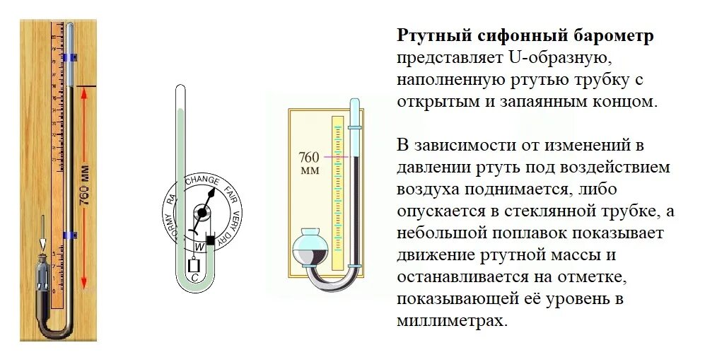 Почему в барометре используют ртуть. Барометр ртутный чашечный схема. Ртутный барометр чашечный строение. Ртутный сифонный барометр. Атмосферное давление ртутный барометр.