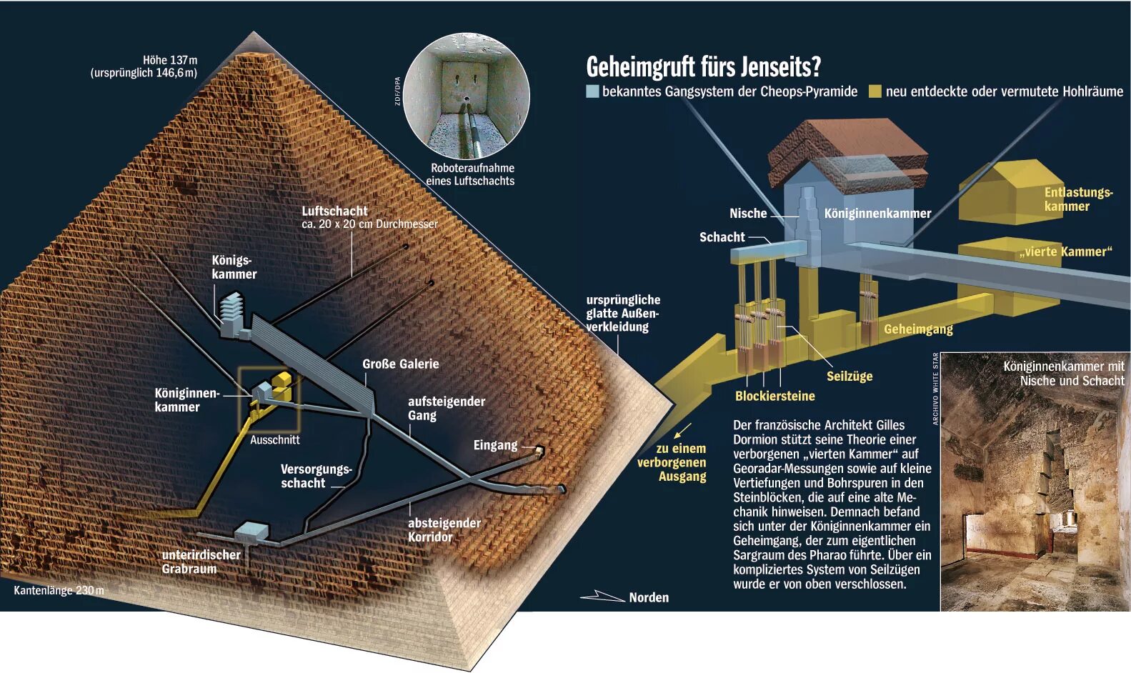 пирамида хеопса история. завод имени хеопса читать. рассказ о пирамиде хеопса. место расположения пирамиды хеопса. хеопс (хуфу).