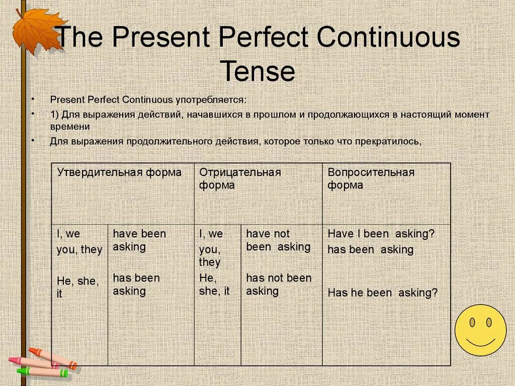 Present perfect употребление таблица. Present perfect Continuous образование. Present perfect Continuous таблица. Present perfect and present Continuous Tenses. Презентация perfect continuous