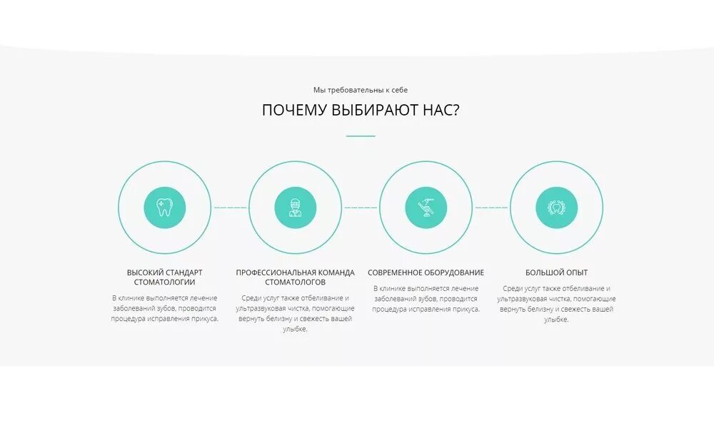 Почему клиенты выбирают нас. Почему выбирают нас примеры. Почему клиенты выбирают нас. Почему именно мы картинка. Почему выбирают нас.