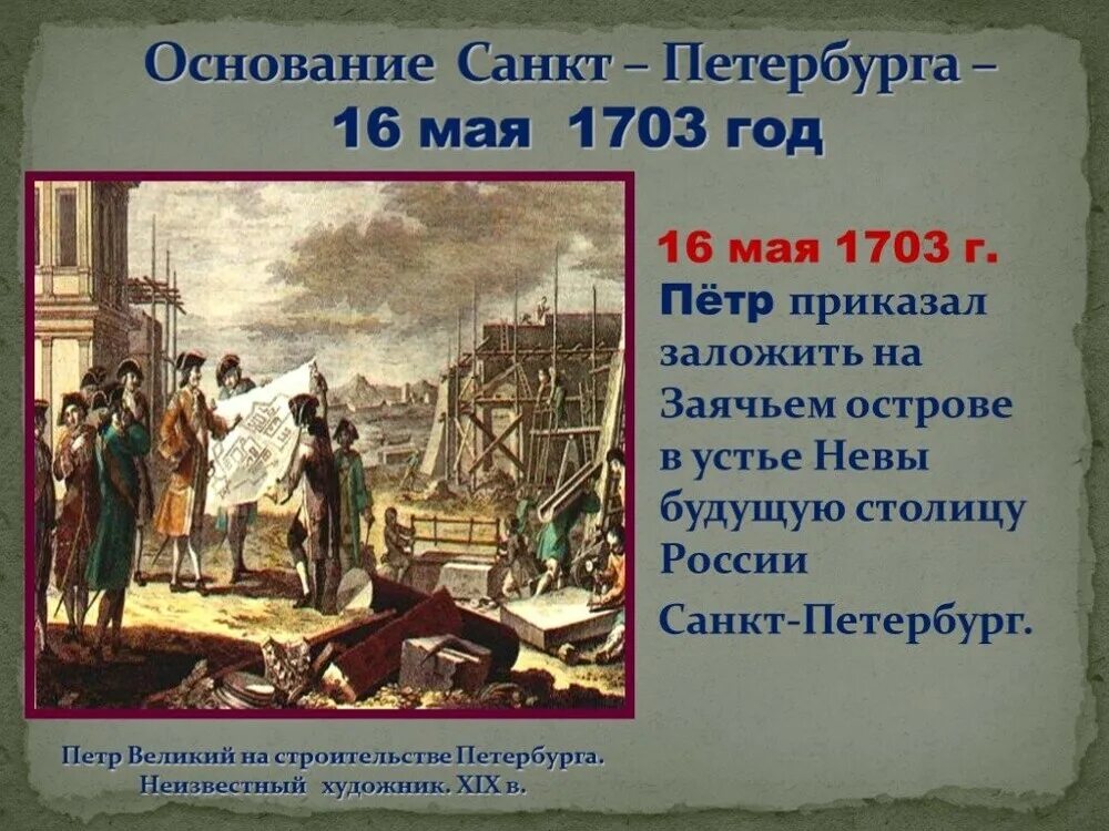 16 мая даты. 16 мая 1703 г основание санкт-петербурга. 1703 год май основание санкт петербурга. 1703 год в истории россии при петре 1.
