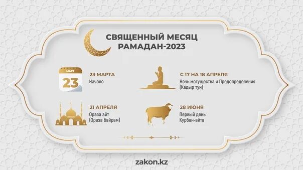 Когда начинается рамадан в 2023. Рамазан 2023. Ийд Рамазан 2023. Рамадан 2023 Ташкент. Курбан айт когда будет в 2023 г?.