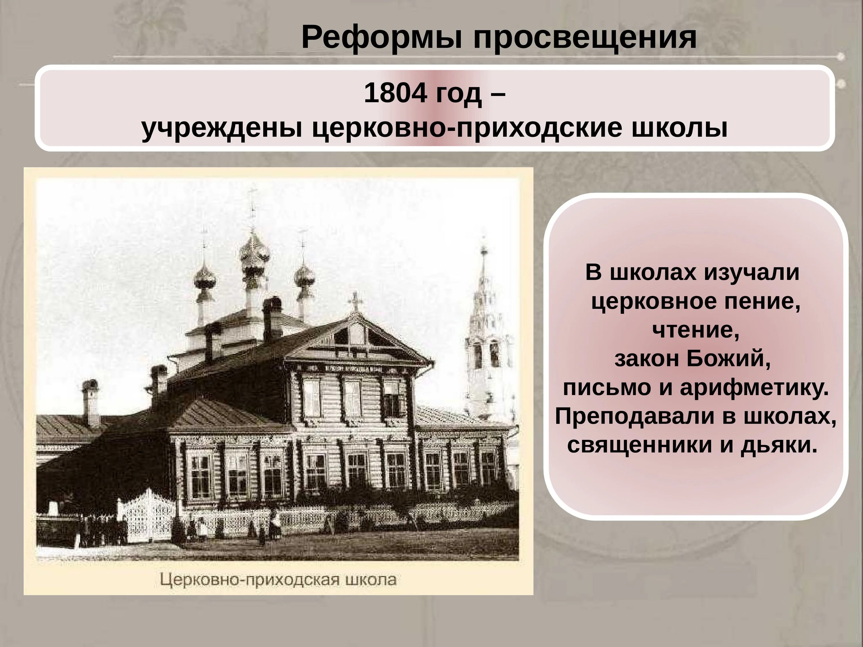 Приходские училища в России 19 век. Церковно-приходская школа 19 век. Приходские училища в 19 веке в России. Церковно-приходские школы в России. Приходская школа век