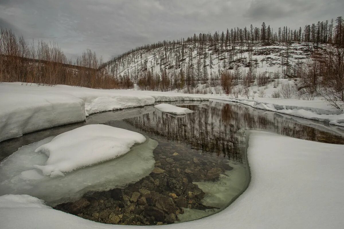 Полынья. Полынья. Лед полынья река. Ладожские шхеры зимний закат. Лед на ладожском озере.
