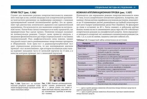 Диагностика дерматита