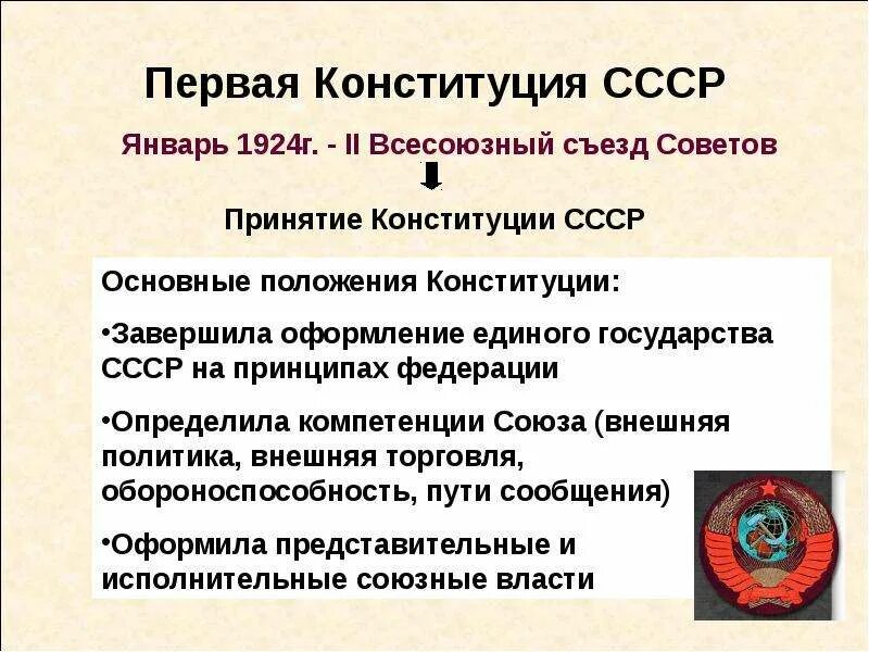 Всесоюзный съезд советов СССР 1924. Первая Конституция СССР 1924. Принципы Конституции СССР 1924. Всесоюзный съезд советов 1924 полномочия. Основы конституции 1924