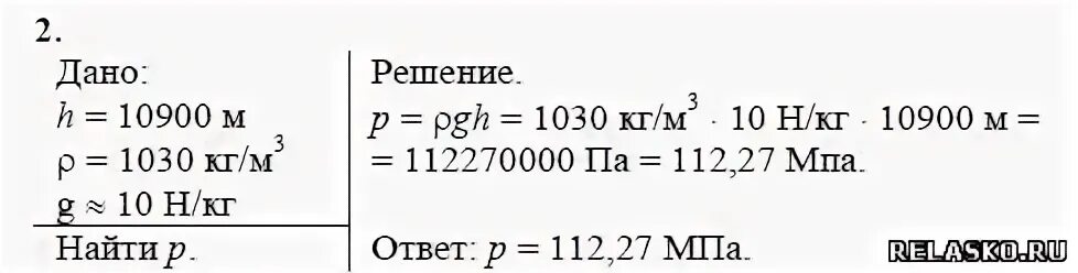 Физика 7 класс перышкин 2023 ответы. Физика 7 класс упражнение 15. Физика 7 класс упражнение 2. Физика 7 класс параграф 38 упражнение 15. Физика 7 класс 15 упражнение 1.