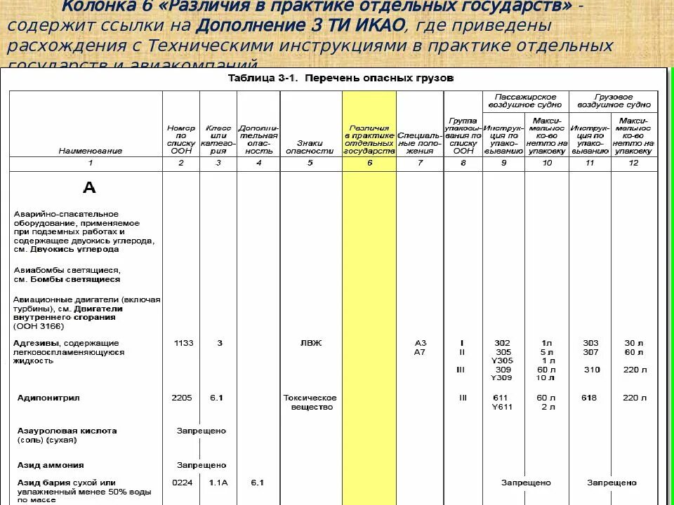 Вппб приложение 6