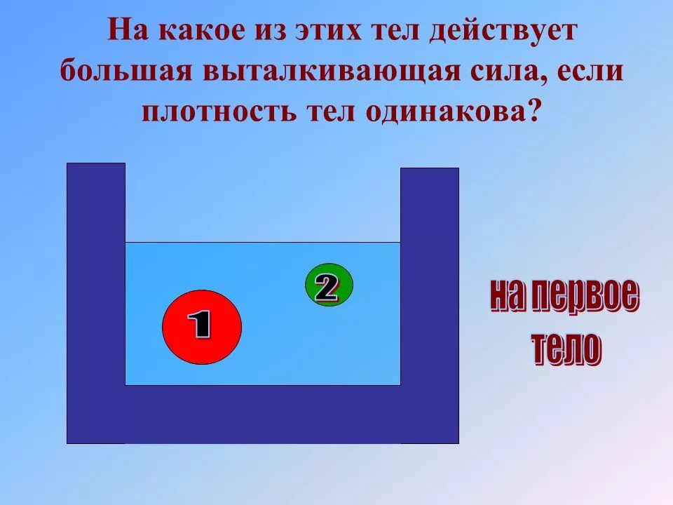 Чем больше плотность жидкости тем выталкивающая. На какое тело действует большая Выталкивающая сила. На какое из тел действует большая Выталкивающая сила. На какое из тел действует наибольшая Выталкивающая сила. На какое из тел действует большая Выталкивающая сила почему.