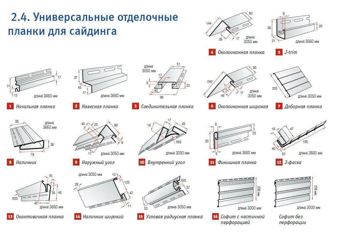 Сайдинг инструкция видео шоп. Схема монтажа металлического сайдинга. Схема монтажа металлосайдинга. Размеры комплектующих для сайдинга винилового. Сайдинг ПВХ схемы.