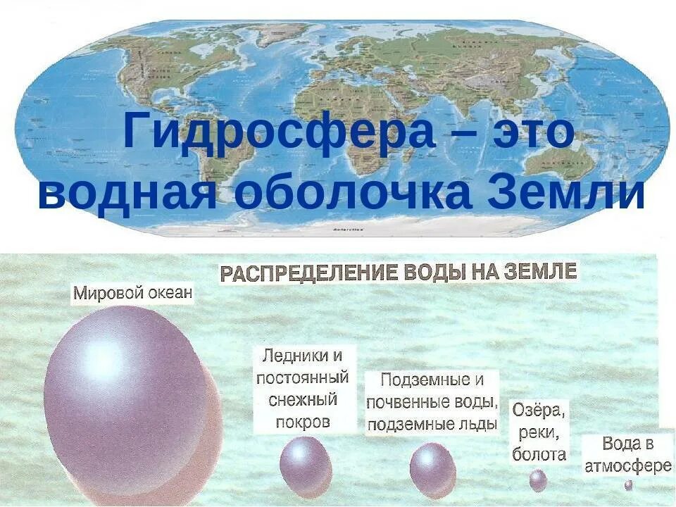 Гидросфера. Гидросфера земли. Гидросфера водная облачко земли. Строение водной оболочки.