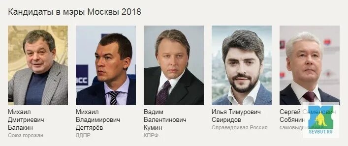 Сколько навальный набрал на выборах мэра. Кандидаты в мэры Москвы 2018. Выборы мэра Москвы кандидаты. Кандидаты в мэры Москвы 2023. Выборы мэра Москвы 2013.