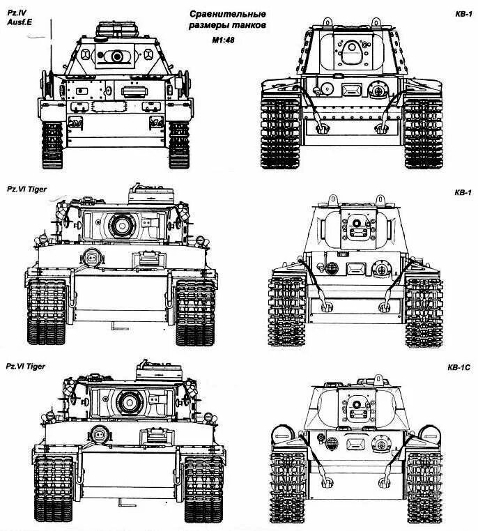 Tank габариты. Танк тигр и т-34 сравнение. Т-34 И тигр сравнение размеров. Сравнить танк т34 и тигр. Сравнение танков PZ-4 И Т-34.