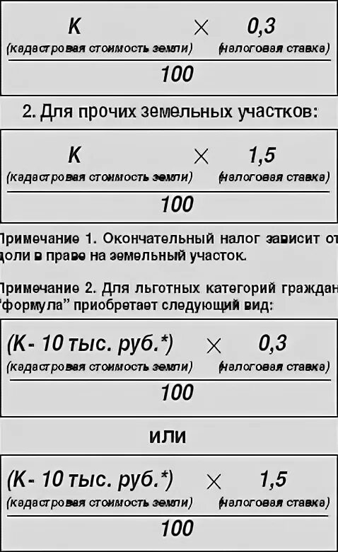 Как рассчитать долю собственности. Как рассчитать долю собственности
